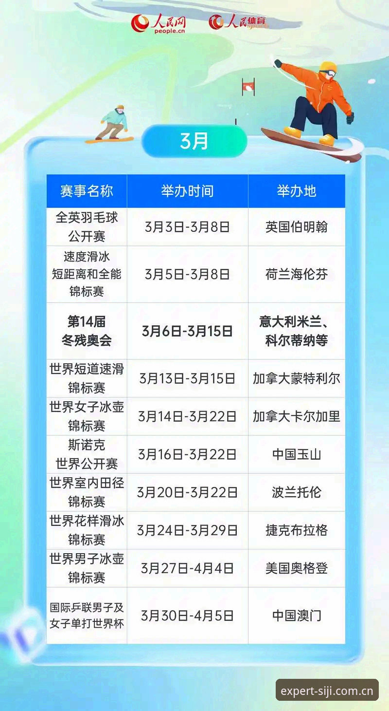 揭秘2026四季体育网页版登录中国赛事数据：从一场“登录失败”说起